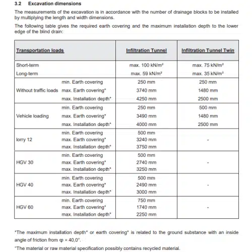 2021104 » Kloakgods