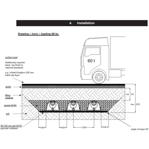 2021105 » Kloakgods