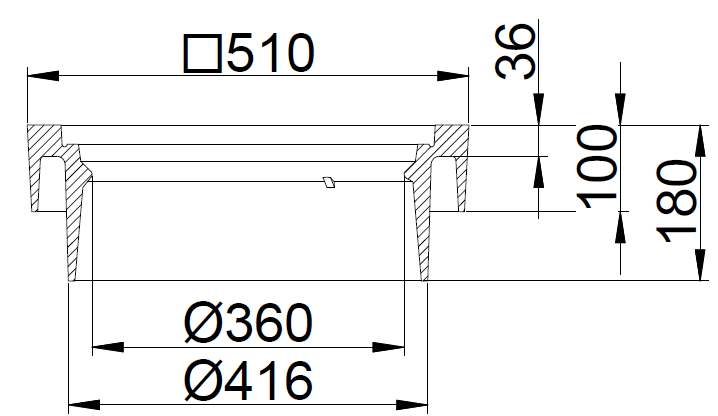 Cross-sectional technical drawing of a flange housing: overall width 510 mm, outer diameter Ø416 mm, inner bore Ø360 mm, overall height 180 mm with 100 mm and 80 mm reference offsets, and 36 mm wall thickness at the mounting flanges.
