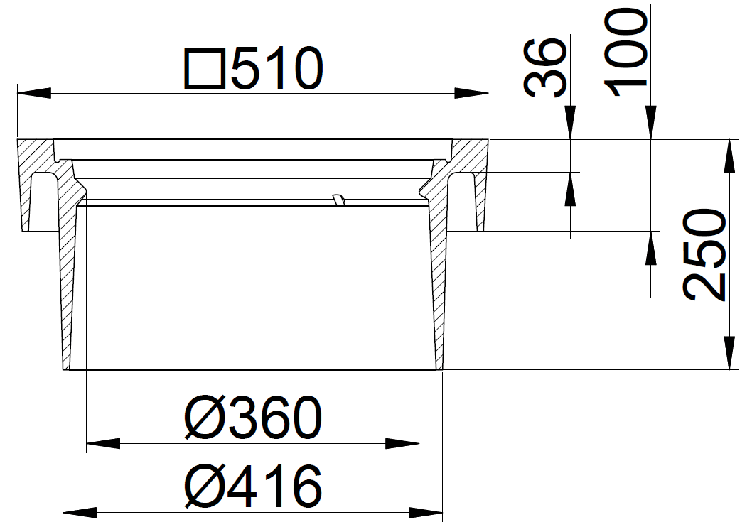 Sectional view of a cylindrical housing with outer diameter Ø360 and inner bore Ø416, length 510, overall height 250, featuring a top recess and mounting flange.